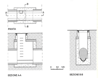 6. MANUFATTI ORDINARI 6.1.