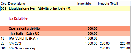 INSERIMENTO MANUALE In caso di inserimento diretto in prima nota del movimento contabile, si dovranno seguire le medesime direttive descritte in precedenza come se la registrazione fosse generata dal