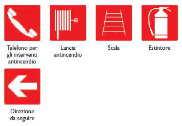 SEGNALI ANTINCENDIO Indicano il posto dove sono collocati i materiali e le attrezzature