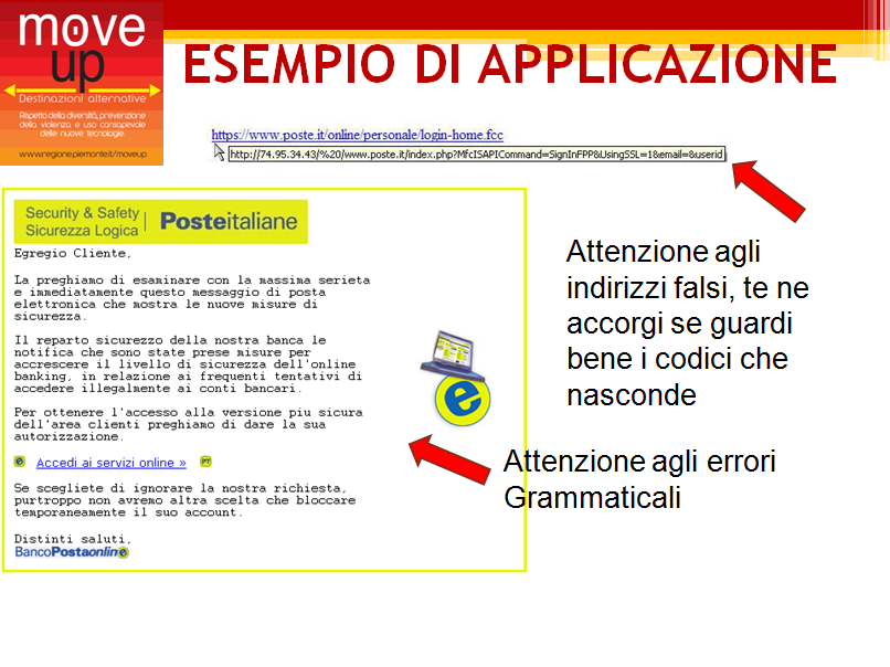 Questo èun esempio di Phishing,chepuò essereutilizzato con i ragazzi eleragazzepiù grandi, in cui si notano chiaramente errori grammaticali e indirizzi falsi.