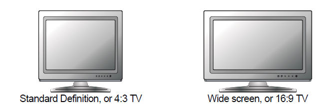 INSTALLAZIONE Per quanto concerne entrambe le uscite HDMI, sono disponibili le seguenti risoluzioni di uscita: 4Kx2K, Auto, 1080p, 1080i, 720p, 480p/576p, 480i/576i e Source Direct.