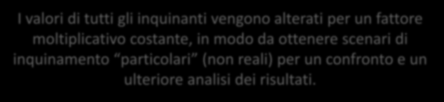 Modulo 2: Alterazione delle emissioni Input alterati permettono di ottenere risultati alterati (non reali) File di Emissioni EMEP Script per l alterazione dei File di Emissioni I valori di tutti gli