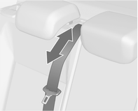 64 Oggetti e bagagli Far passare le cinture di sicurezza attraverso i supporti laterali per proteggerle dai danni. Quando si reclinano gli schienali, tirare anche le cinture di sicurezza.