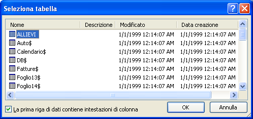 G. Pettarin ECDL Modulo 3: Word 102 Selezione origine dati Nel caso che il file di origine dati non sia un file di Word (ad esempio un foglio Excel o una tabella Access) potrebbero apparire delle