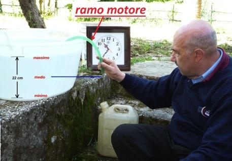 2010) Esperimenti dell autore con sifone e cronometro Tutti conosciamo il tubo ricurvo (sifone) che permette di travasare facilmente un liquido da una damigiana, una botte o una bagnarola (foto a