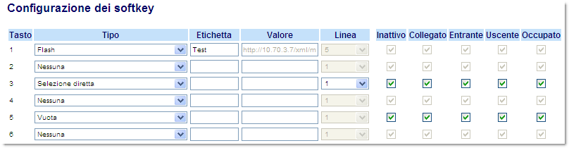 Tasti in linea e tasti programmabili Tasto Flash È possibile impostare un tasto programmabile in modo che generi eventi flash quando viene premuto sul telefono 6730i.