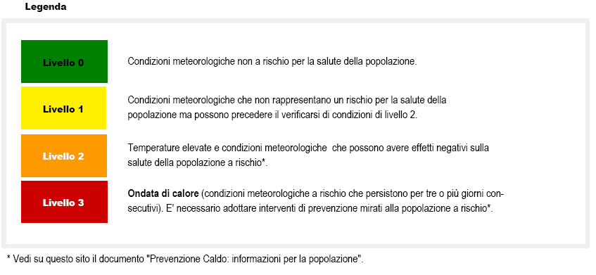 Allegato 1 Zone omogenee di allerta, livelli d allerta, scenari di rischio e soglie Scenari per rischio ondate di calore Le onde di calore possono determinare gravi conseguenze sulla salute di