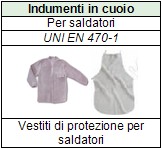 DISPOSITIVI DI PROTEZIONE INDIVIDUALE OBBLIGATORI Durante l utilizzo dell attrezzatura, i lavoratori devono indossare i seguenti DPI con marcatura CE : Scarpe di sicurezza con suola imperforabile