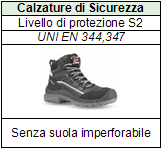 La lavorazione di pezzi di piccole dimensioni ancorché la macchina sia provvista dei prescritti mezzi di protezione, deve essere effettuata facendo uso di idonee attrezzature quali portapezzi,