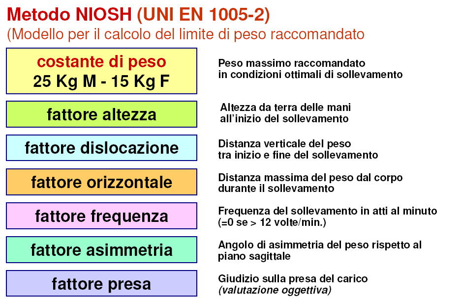 Pagina 56 di 92 C.1.