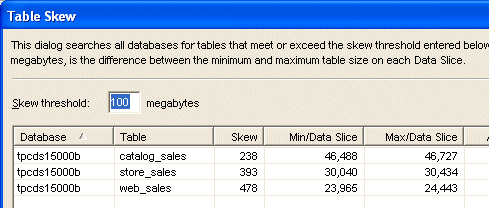 GESTIONE TABELLE DATA SKEW (check con NZADMIN tool) Differenza in Mb tra l allocazione di max data-slice di una tabella (Mb contenuti nel dataslice che