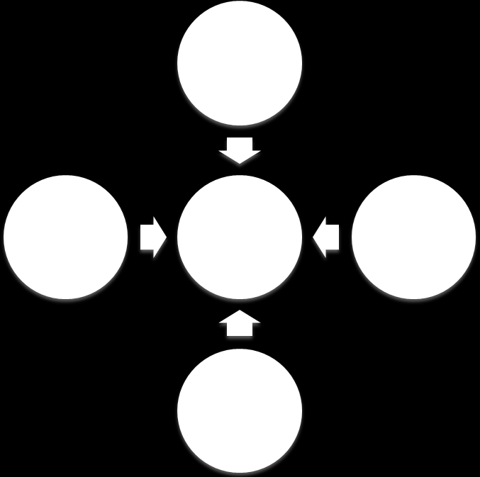 4.4 Simulazione La costruzione del programma di simulazione è analoga a quella della compensazione.