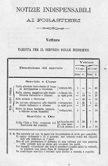 102 Notizie indispensabili ai forastieri,