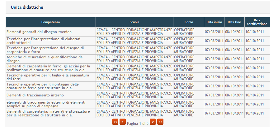 8.2 Unità didattiche Le unità didattiche vengono importate da BDFC e