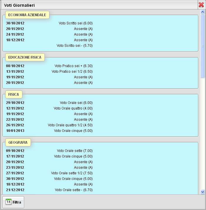 visualizza i voti giornalieri ovvero quelli immessi tramite le funzioni del registro del professore integrato su Scuolanext (Didargo) (oltre alle eventuali