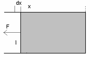 esercitata dalla tensione superficiale relativamente all energie della nuove superfici create. La tensione superficiale del liquido causa una forza sul filo di lunghezza l pari a: I.2 Quindi F: I.