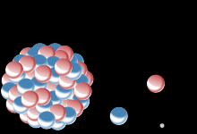 Esempi di radionuclidi che decadono a sono 241 Am; 226 Ra; 210 Po da un nucleo di un elemento radioattivo si può avere emissione b (=