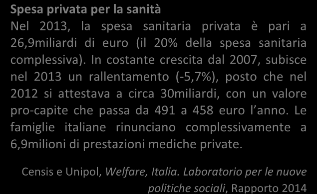 Pag.133 Gli italiani, infatti, vista l erosione dei redditi disponibili 337, si trovano nella condizione di dover scegliere le prestazioni sanitarie per le quali rivolgersi agli operatori privati e