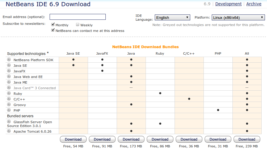 NetBeans 6.