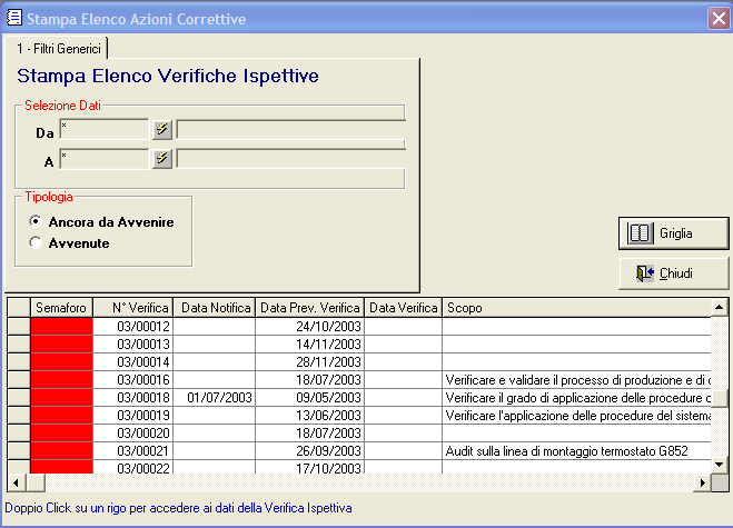 Verifiche Ispettive Viene definita l anagrafica delle Verifiche Ispettive con la possibilità di correlare tutta la documentazione in merito.