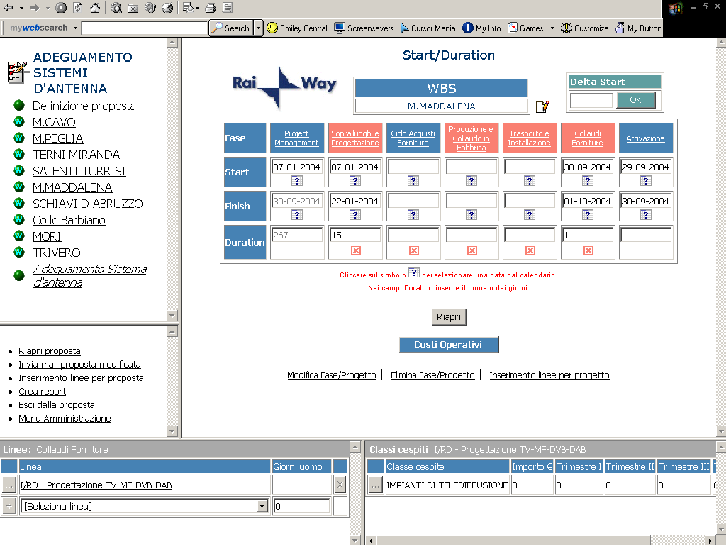 La Comunicazione: Integrazione Sistemi Informativi Concezione Budgeting & Approvazione Realizzazione Reporting & Monitoring Primavera DB esigenze Utente