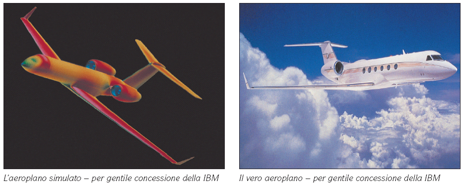 Esempio di elaborazione Sensori di acquisizione dati su un prototipo di