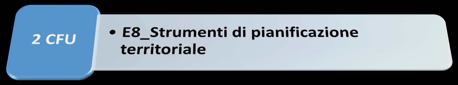 finanziamento e tariffe per i servizi di trasporto pubblico locale Analisi