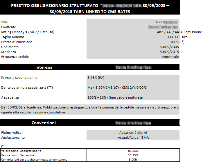 OBBLIGAZIONE