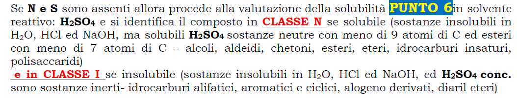 Classi di solubilità IN Punto 3 HCl 2N TA