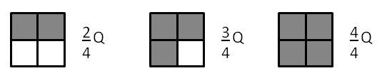 www.matematicamente.it - Matematica C3 Algebra. Numeri peso, superficie, angolo...) la scrittura intesa come il tutto, in n parti uguali.