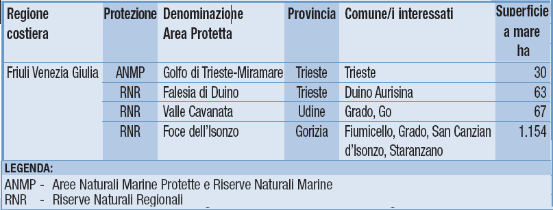 misure di tutela adottate per garantire e promuovere la conservazione e la valorizzazione dell ambiente marino come richiesto dalla L.6 dicembre 1991, n.394, Legge Quadro sulle Aree Protette.