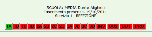 Gestione Presenze La gestione delle presenze è il cuore del sistema GRSWEB La prenotazione dei pasti può essere effettuata con diverse modalità operative che possono anche coesistere, e più