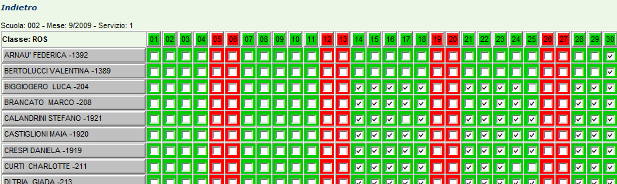 Selezionare la classe desiderata: il sistema presenta l elenco dei componenti la classe Andranno spuntati i presenti (nel caso indicato) o gli assenti se la rilevazione va fatta in questo modo.