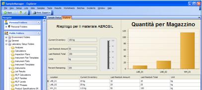 gestione dei corsi direttamente dall anagrafica del tecnico; gestione dei corsi appropriati nelle anagrafiche di metodi, strumenti, preparazioni con visualizzazione immediata dei tecnici