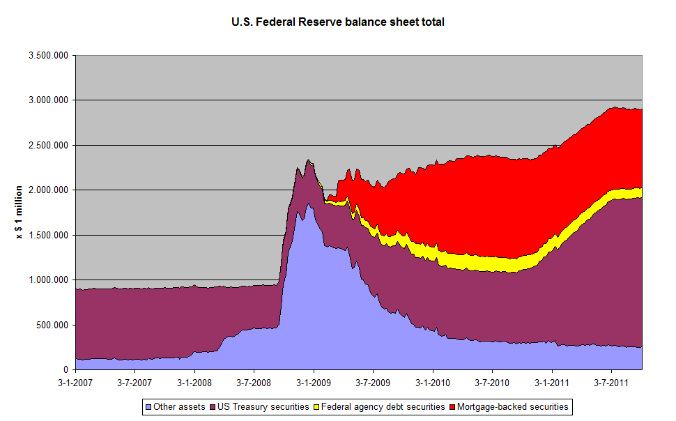 USA 32