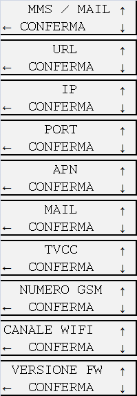 I fotogrammi vengono trasmessi come MMS/e-Mail verso numeri telefonici inseriti nella rubrica della centrale stessa in due modi: a) su richiesta dell utente, tramite SMS, in qualunque momento b) a