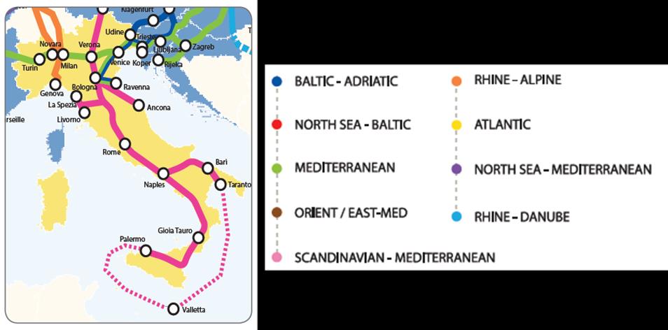 L Italia è interessata da quattro Corridoi: Figura 2 - Corridoi europei transitanti per l'italia - Baltico-Adriatico: si estende dai porti polacchi di Gdansk, Gdynia, Szczecin e Swinoujscie e,