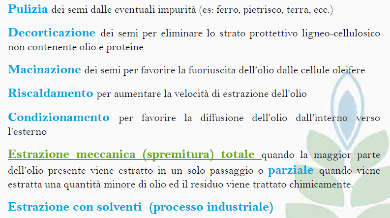 Processi di conversione