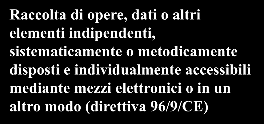 Raccolta di opere, dati o altri elementi indipendenti, sistematicamente o metodicamente disposti e individualmente accessibili mediante mezzi elettronici o in un altro modo (direttiva 96/9/CE) Banche