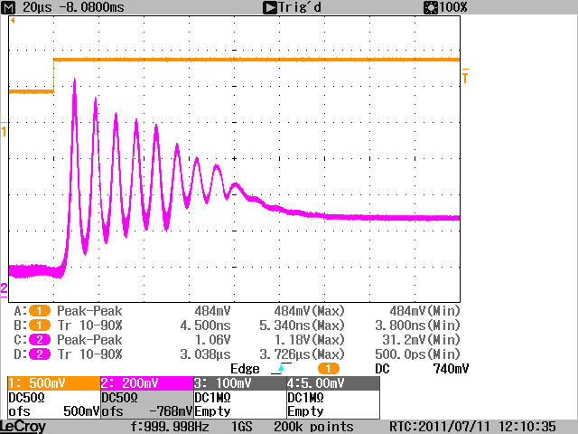 4 Realizzazione di un laser in fibra impulsato (a) Risposta all impulso con frequenza di ripetizione 35 Hz (b) Risposta all impulso con frequenza di ripetizione 1 khz Figura 4.24.