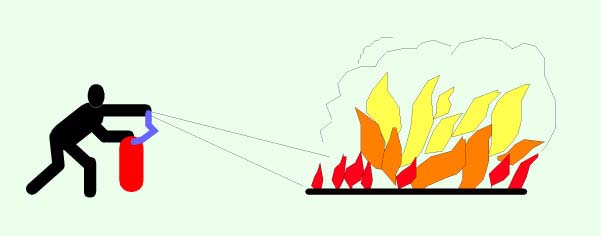 3 Sicurezza Pericolo da irradiazione laser (puntatore laser) Norme comportamentali in caso di incendio Spegnere l'apparecchiatura con l'interruttore di emergenza Valutare la situazione: in caso di