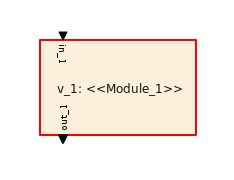 CAPITOLO 6. IMPLEMENTAZIONE 85 Boolean, Enumeration), i valori che la variabile può assumere e il valore iniziale della variabile.