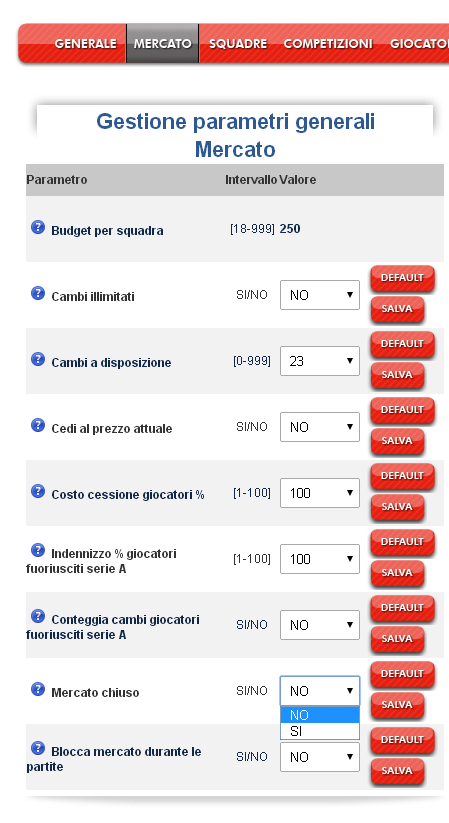 5.4 Sezione Mercato: modifiche ai parametri di mercato Per intervenire nelle modifiche ai parametri di mercato posizionati nella sezione Gestione Lega, nella sotto-sezione Mercato.