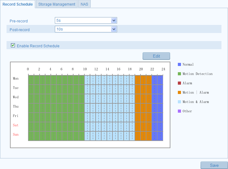 Figure 6-5 Interfaccia del Calendario della Registrazione 2. Mettere il flag nel campo di tipo checkbox Enable Record Schedule per abilitare il calendario della registrazione. 3.