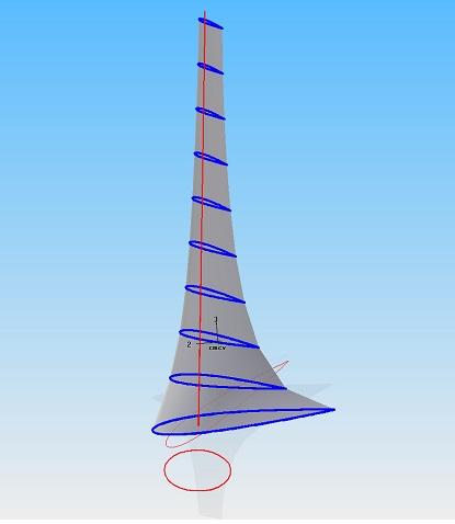 Dimensionamento pala Per la realizzazione del profilo pala si è scelto il profilo asimmetrico NACA 38010 dimensionato con coefficiente di portanza c l pari a 0,5: Attraverso un