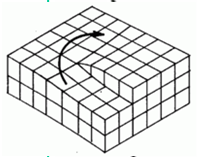 DIFETTI DI CRESCITA IL PROCESSO DI CRESCITA EPITASSIALE CREA UNO STRATO CRISTALLINO CON UNA MINORE QUANTITÀ DI IMPUREZZE RISPETTO AL SUBSTRATO, MA CON UNA PERFEZIONE CRISTALLINA INFERIORE.