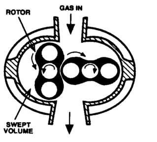 1. PARTI DI UN IMPIANTO PER DEPOSIZIONE SOTTO VUOTO 1.1 IL SISTEMA VUOTO Il vuoto è prodotto attraverso una combinazione di pompe.