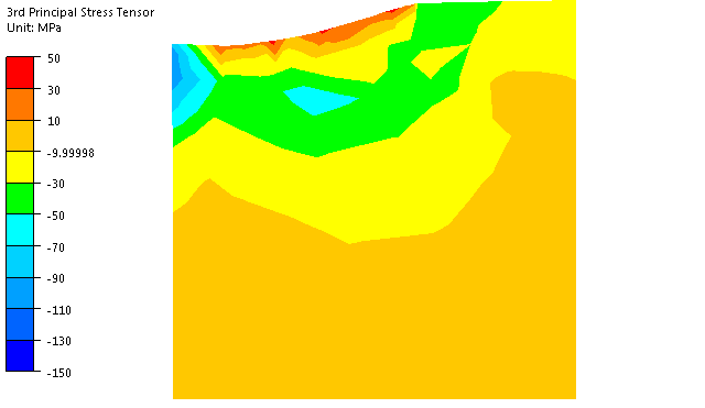 60 Studio del Processo di Tornitura di un componente per Turbina in Nimonic 263 Figura 7.