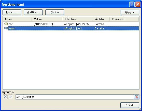 G. Pettarin ECDL Modulo 4: Excel 107 Nuovo nome Il pulsante Gestione nomi visualizza tutti i nomi presenti nei vari fogli della cartella di lavoro con i rispettivi riferimenti.