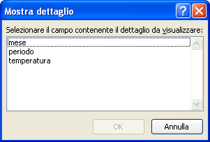 G. Pettarin ECDL Modulo 4: Excel 160 della tabella pivot e scegliere il comando Aggiorna. In alternativa puoi usare il pulsante Aggiorna della scheda Opzioni.